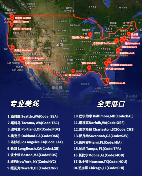 FBA Freight Forwarding from China to the United States